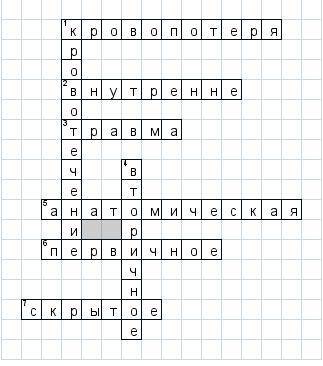 Составить кроссворд на 10 ответов по теме кровотечения