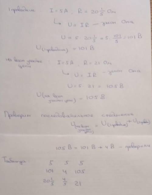 Ребят мне нужно это здать др 13 числа. Закон Ома