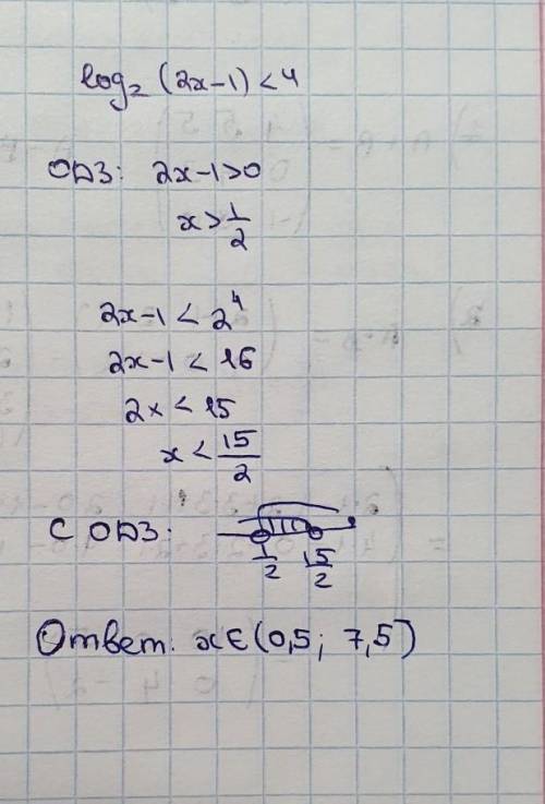 с решением) log2 (2x-1)<4