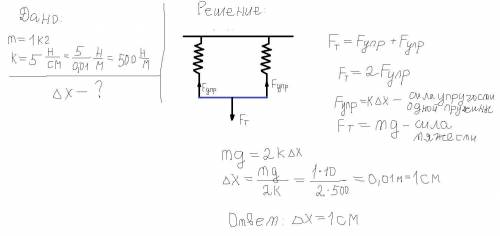 Стержень массой m = 1 кг подвешен в горизонтальном положении на двух парал- лельных одинаковых пружи