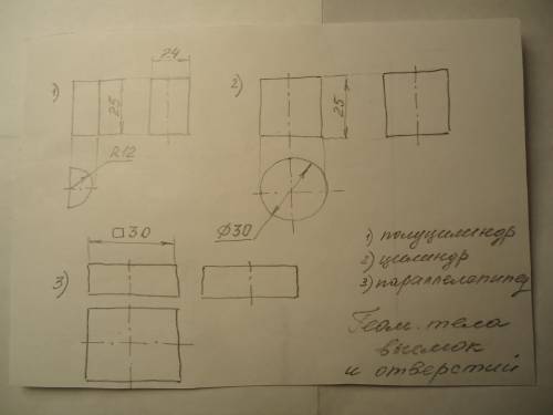 Желательно побыстрее и качественно ​