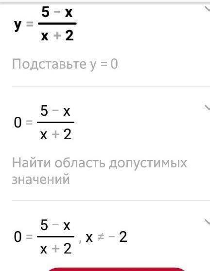 В область определения функций, заданной формулой (5-​x)/​x+​2 не входит число