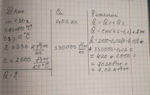 Какое количество теплоты поглощается при плавлении льда массой 20г, взятого при температуре -10оС?