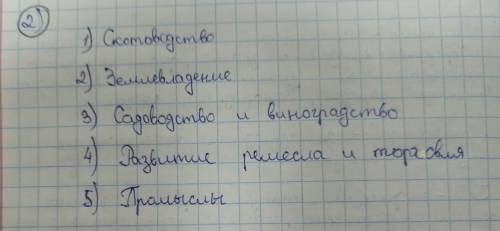 Основные черты социально-экономического развития Крымского ханства​