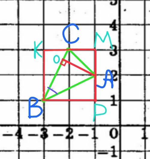 9.Для наданих на площині точок A(-1;2) B(-3;1) C(-2;3) : а)скласти рівняння медіани трикутника ABC,