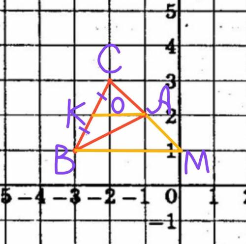 9.Для наданих на площині точок A(-1;2) B(-3;1) C(-2;3) : а)скласти рівняння медіани трикутника ABC,