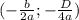 (- \frac{b}{2a} ; - \frac{D}{4a} )