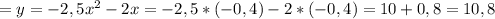 = y = -2,5x^{2} - 2x = -2,5 * (-0,4) - 2 * (-0,4) = 10 + 0,8 = 10,8