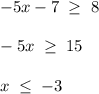 -5x-7\;\geq \;8\\\\-5x\;\geq \;15\\\\x\;\leq\;-3