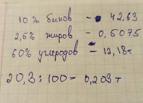 723. Гречневая крупа содержит 10 % белков, 2,5 % жиров и 60 % углеводов. Сколько каждого из этих про