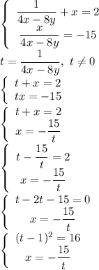 \left\{\begin{array}{ccc}\dfrac1{4x-8y}+x=2\\\dfrac x{4x-8y}=-15\end{array}\right.\\t=\dfrac1{4x-8y},~t\neq0\\\left\{\begin{array}{ccc}t+x=2\\tx=-15\end{array}\right.\\\left\{\begin{array}{ccc}t+x=2\\x=-\dfrac{15}t\end{array}\right.\\\left\{\begin{array}{ccc}t-\dfrac{15}t=2\\x=-\dfrac{15}t\end{array}\right.\\\left\{\begin{array}{ccc}t-2t-15=0\\x=-\dfrac{15}t\end{array}\right.\\\left\{\begin{array}{ccc}(t-1)^2=16\\x=-\dfrac{15}t\end{array}\right.\\