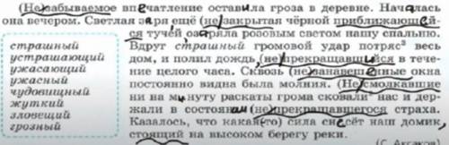 По русскому языку 7 класс ладыженская упражнения ​