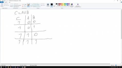 ОЧЕНЬ составить таблицу истинности Если можно, то решите на листике Заранее просто огромное вам
