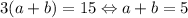 3(a+b)=15 \Leftrightarrow a+b=5