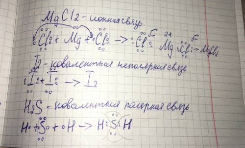 Даны формулы веществ: MgCl2, I2, H2S, Na3N, N2, PBr3 Найдите вещества с ионной, ковалентной неполярн