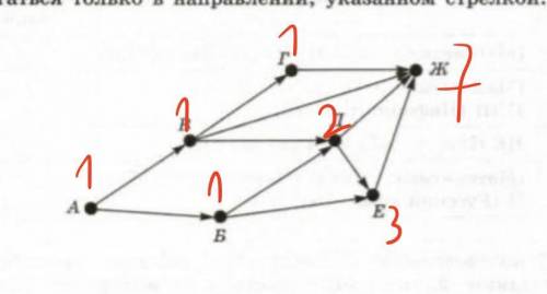 Кто шарит в инфе нужно очень заранее благодарю. Нужно решить примерно так: 1+2+3. Найти чему равен к