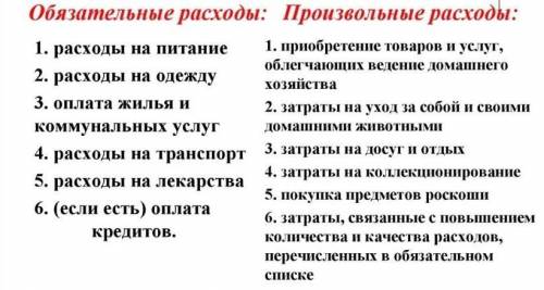 Обществознание. тема экономика семьи заполнить таблицу