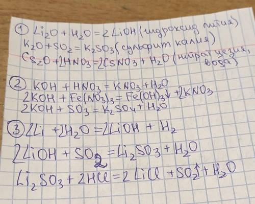 1. Закончить уравнения реакций и назвать продукты: а) Li2О + Н2О → б) K2О + SO2→ в) Cs2О + HNO3→ 2.