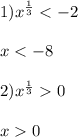 1)x^{\frac{1}{3}} 0