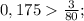 0,175\frac{3}{80};