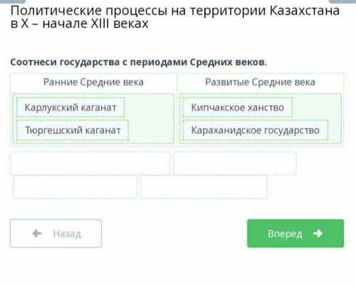 Соотнеси государства с периодами Средних веков. Ранние Средние века.1.Караханидское государство.2.Ка