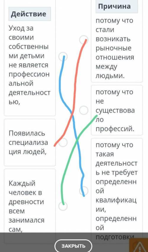 Все о профессияхНайди соответствие​