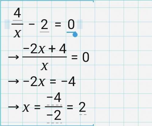 Составьте уравнение равносильное данному: (x-5)(x+5)=04/x-2=04(x-3)+3=x+3(x-3)