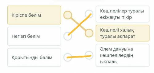 Көшпелілер — мал шаруашылығымен айналысатын, көшіп-қонып тіршілік ететін адамдардың қауымдастығы. Кө