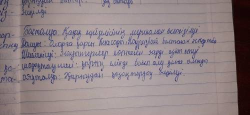 9 сынып көмек керек тез Әдебиет 93 бет«Кенесары Наурызбай» дастаныныңсюжеттік-композициялық желісіне