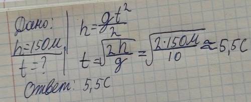 Тело свободно падает с высоты 150 метров. Через какое время оно упадёт на Землю?