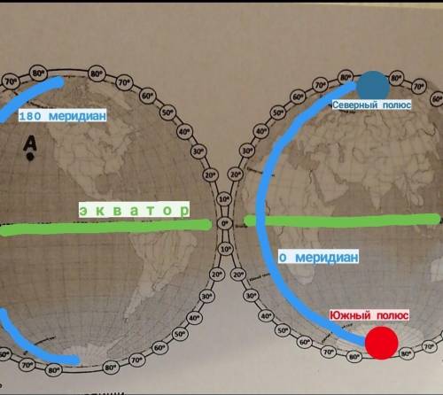 Цветом экватор - подпиши Отметь синим цветом О-ой и 180-ый меридианОтметь синей точкой Северный полю