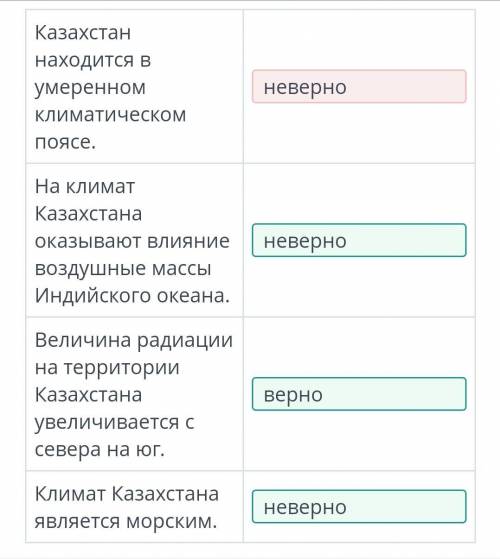 Определи верное и неверное утверждения. Казахстан находится в умеренном климатическом поясе.верно​