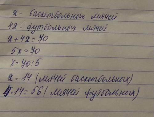 Спортивный клуб приобрел 70 футбольных и баскетбольных мячей.Футболных мячей было закуплено в 4 раза