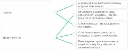 Прочитай текст. Соотнеси виды информаций и соответствующие им предложения.