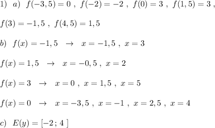 1)\ \ a)\ \ f(-3,5)=0\ ,\ f(-2)=-2\ ,\ f(0)=3\ ,\ f(1,5)=3\ ,\\\\f(3)=-1,5\ ,\ f(4,5)=1,5\\\\b)\ \ f(x)=-1,5\ \ \to \ \ x=-1,5\ ,\ x=3\\\\f(x)=1,5\ \ \to \ \ x=-0,5\ ,\ x=2\\\\f(x)=3\ \ \to \ \ x=0\ ,\ x=1,5\ ,\ x=5\\\\f(x)=0\ \ \to \ \ x=-3,5\ ,\ x=-1\ ,\ x=2,5\ ,\ x=4\\\\c)\ \ E(y)=[-2\, ;\, 4\ ]