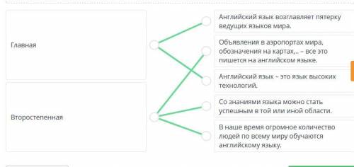 дайте из онлайн мектеп зелёный ответ Прочитай текст. Соотнеси виды информаций и соответствующие им п