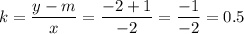 k=\dfrac{y-m}x=\dfrac{-2+1}{-2}=\dfrac{-1}{-2}=0.5