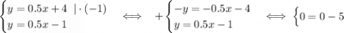 \begin{cases}y=0.5x+4\;\;|\cdot(-1)\\y=0.5x-1\end{cases}\Longleftrightarrow\;\;\;+\begin{cases}-y=-0.5x-4\\y=0.5x-1\end{cases}\Longleftrightarrow\;\begin{cases}0=0-5\end{cases}