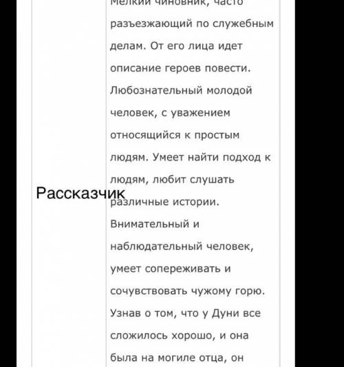 Охарактеризуйте всех главных героев в рассказе Станционный смотритель( как можно быстрее