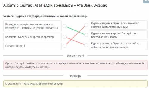 Онлайн мектепБерілген құрама атауларды жазылуына қарай сәйкестендір.