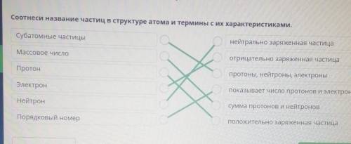 Соотнеси название частиц в структуре атома и термины с их характеристиками очень