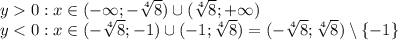 y0:x\in(-\infty;-\sqrt[4]{8})\cup(\sqrt[4]8;+\infty)\\y