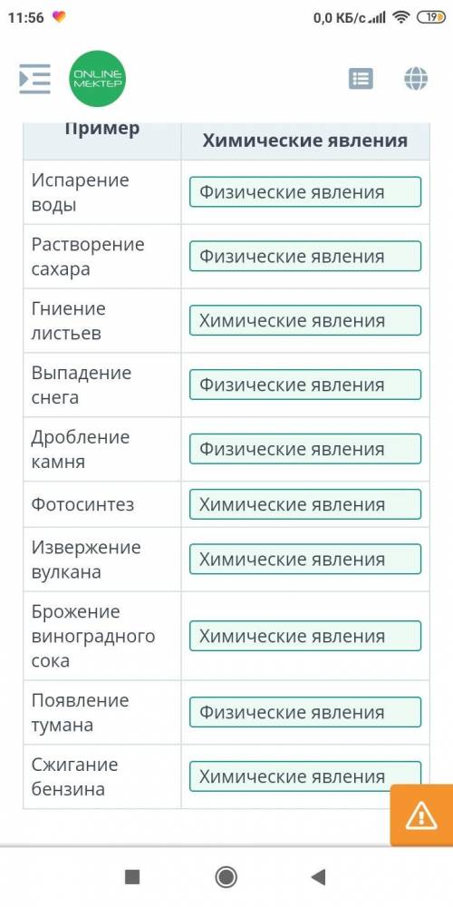 Распредели приведенные примеры на физические и химические явления. Физические явления/ХимическиеПрим