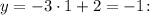 y = -3 \cdot 1 + 2 = -1 \colon