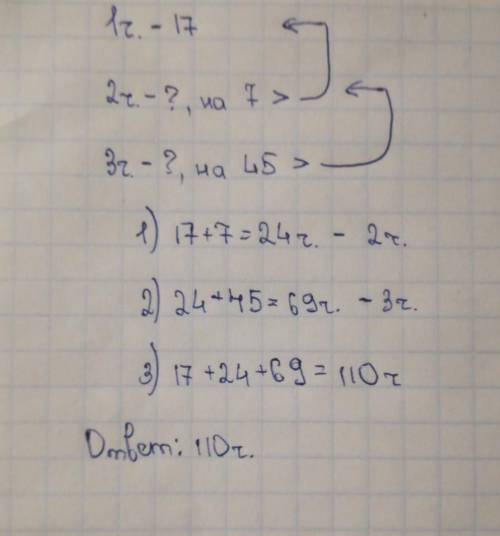 Дано три числа. Первое число равно 17 , , второе число на 7 больше, чем первое число, а третье число