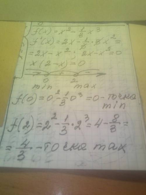 Знайдіть екстремуми функції f(x) = х^2 – 1/3 x^3