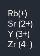 Покажи атом, который имеет одинаковую электронную конфигурацию с ионами стронция. Рубидий Криптон Ка