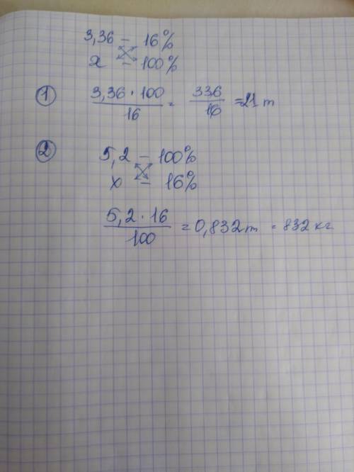 масса сушеных яблок составляет 16% массы свежих яблок. сколько надо взять свежих яблок, что бы получ