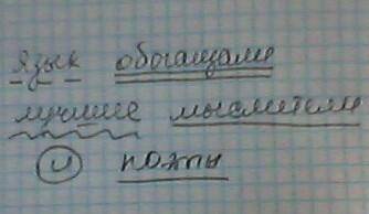 Синтаксический разбор :язык обогащали лутчие мыслители и поэты