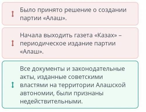 Расположи в хронологическом порядке исторические события. Все документы и законодательные акты, изда